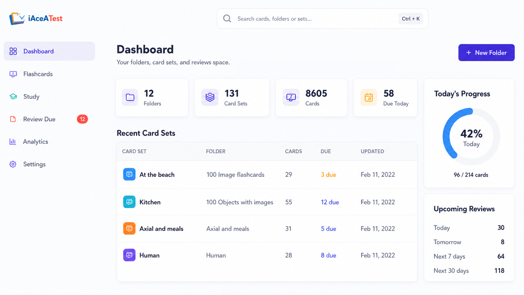 iAceATest Dashboard